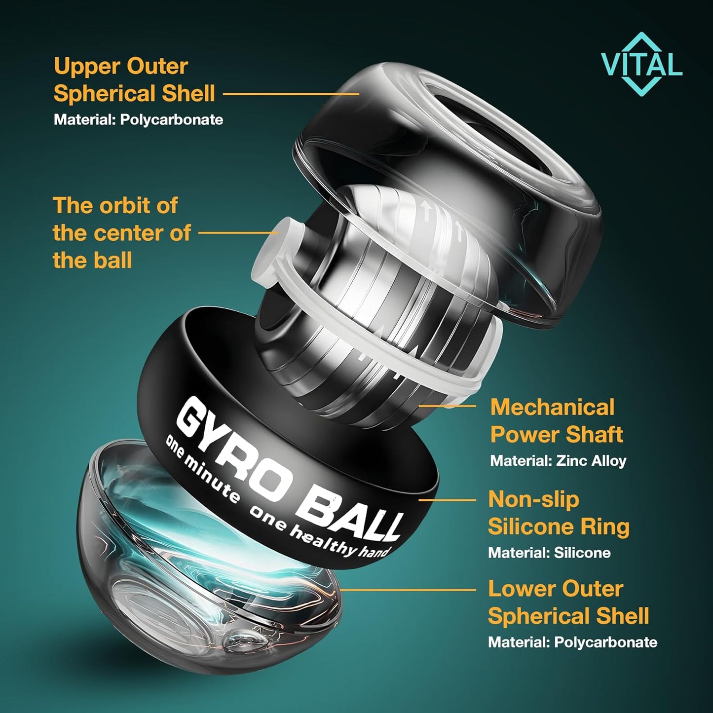 GripForceโข Power Ball: Wrist Strengthener & Forearm Trainer with Zinc Rotor Grip Strength Training
