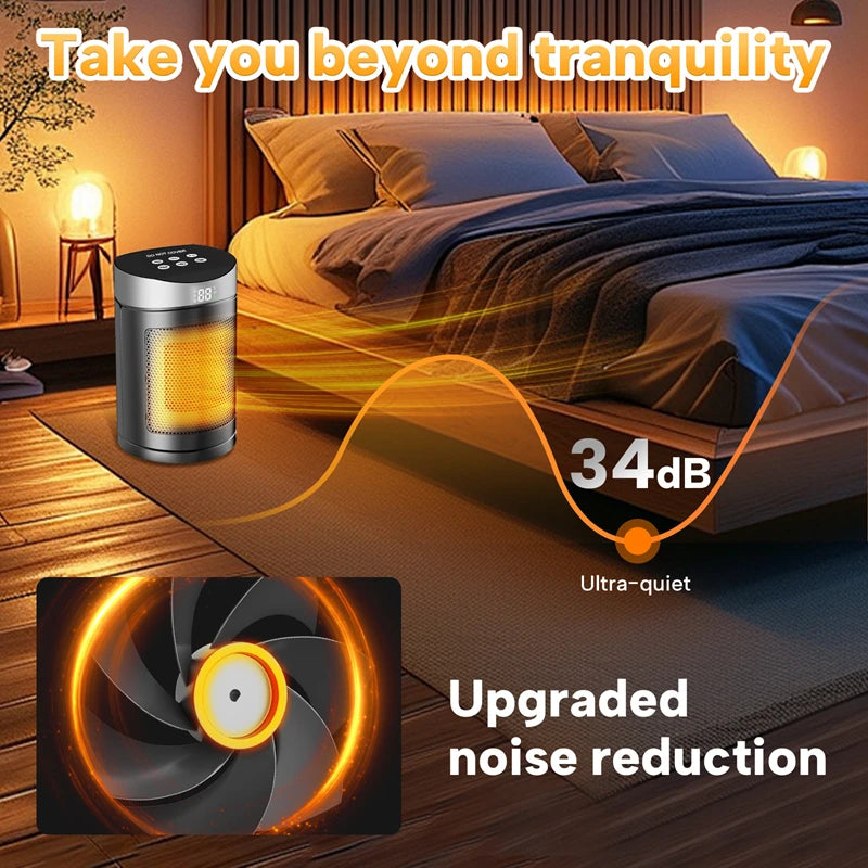Space Heater, Portable Electric Heaters for Indoor Use with Thermostat and Remote