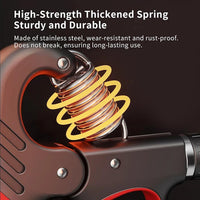 Grip Strength Trainer with Adjustable Resistance (5-100KG)