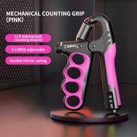 Grip Strength Trainer with Adjustable Resistance (5-100KG)