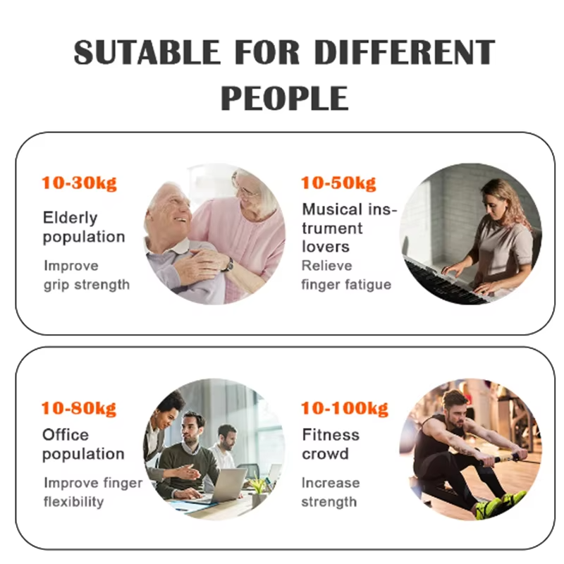 Grip Strength Trainer with Adjustable Resistance (5-100KG)